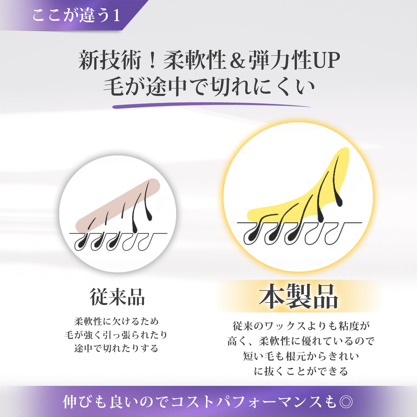 Violet 脱毛用ハードワックス ローズ (プロフェッショナル用)