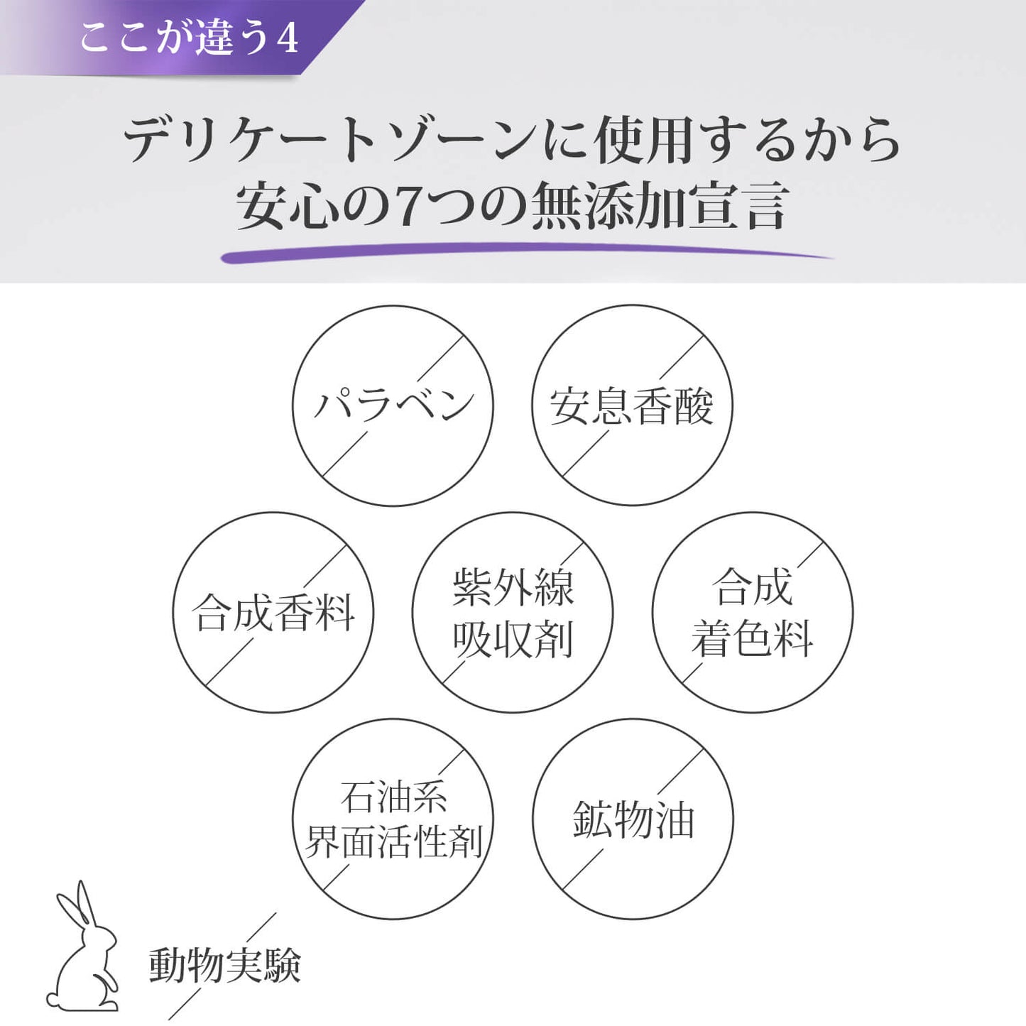 Violet デリケートゾーン専用オールインワンゲル (50ml・約2か月分)